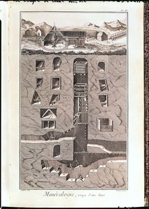 Cross-section of a Mine, from 